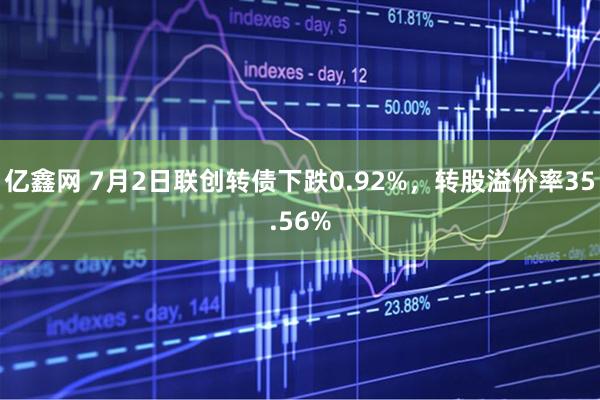亿鑫网 7月2日联创转债下跌0.92%，转股溢价率35.56%